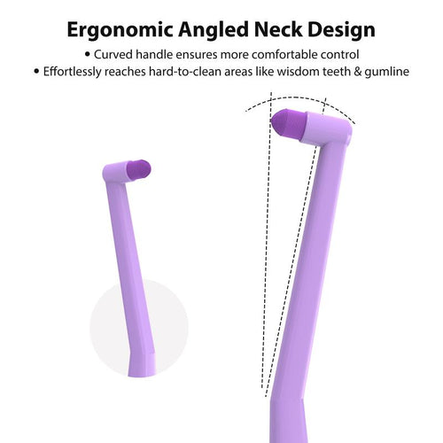 The Oralux™  Toothbrush